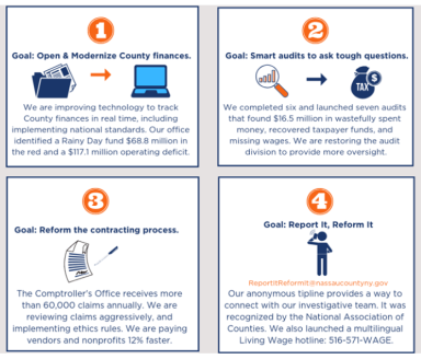 Informe del contralor Schnirman incluye millones recuperados para los contribuyentes en Nassau