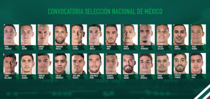 Pizarro y Vázquez reaparecen en el Tri, en la primera convocatoria de Martino