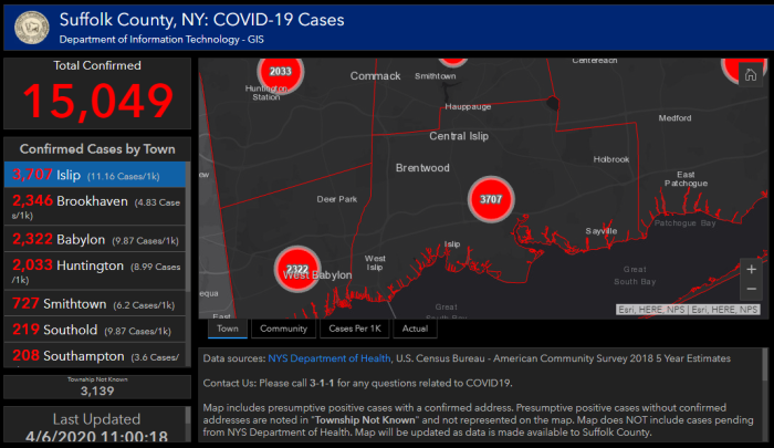 ¡Alerta! Condado de Suffolk supera los 15 mil casos de Coronavirus