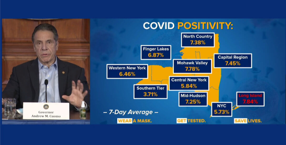 Long Island tiene la tasa de positividad de COVID-19 más alta en Nueva York