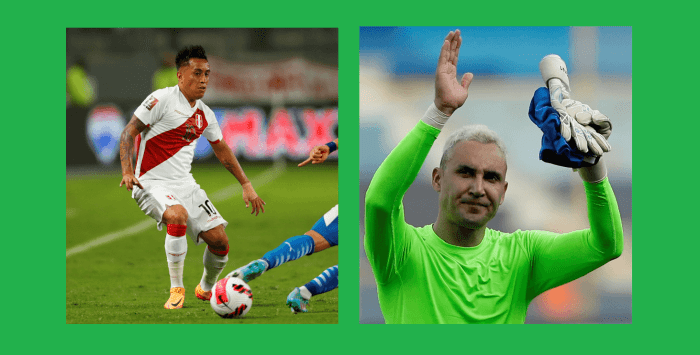 ¡Así será el Repechaje! ... Último reto para Perú y Costa Rica
