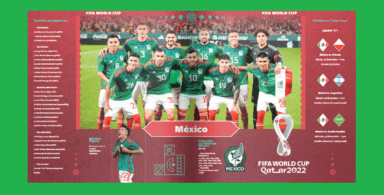 #ATodoMundial : México, plantilla y calendario en ‘Catar 2022’