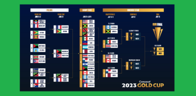 Copa Oro: Así se juegan los 4tos. de final en la Concacaf