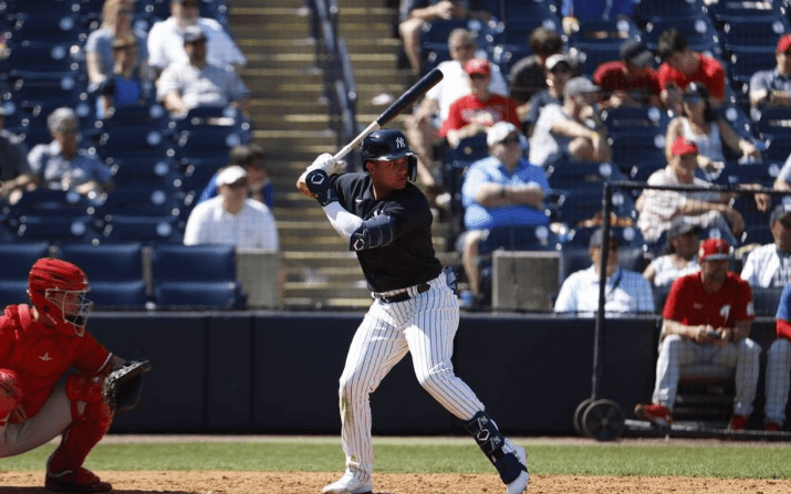 Rimas Sports firma a Everson Pereira, prospecto de NY Yankees