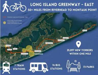Anuncian la expansión del sendero Long Island Greenway Trail