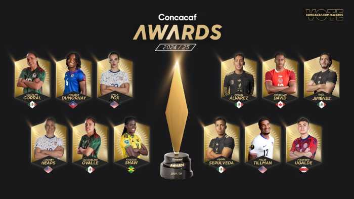 ¡Tu voto cuenta! La Concacaf busca al Jugador y Jugadora del Año 2024/25