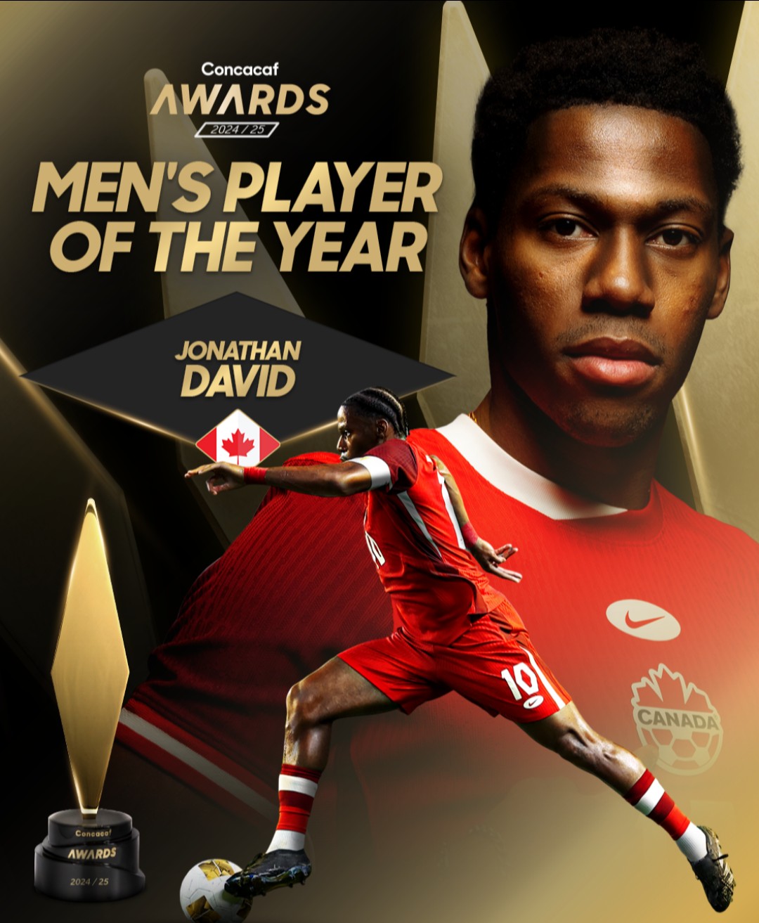 Jonathan David y Melchie Dumornay los Jugadores del Año 2024/25 de Concacaf