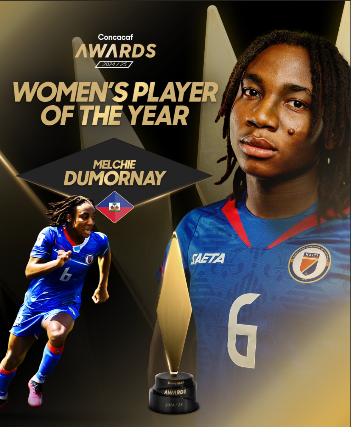 Jonathan David y Melchie Dumornay los Jugadores del Año 2024/25 de Concacaf