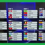 Quedan sorteados los 12 grupos de la Copa Mundial 2026