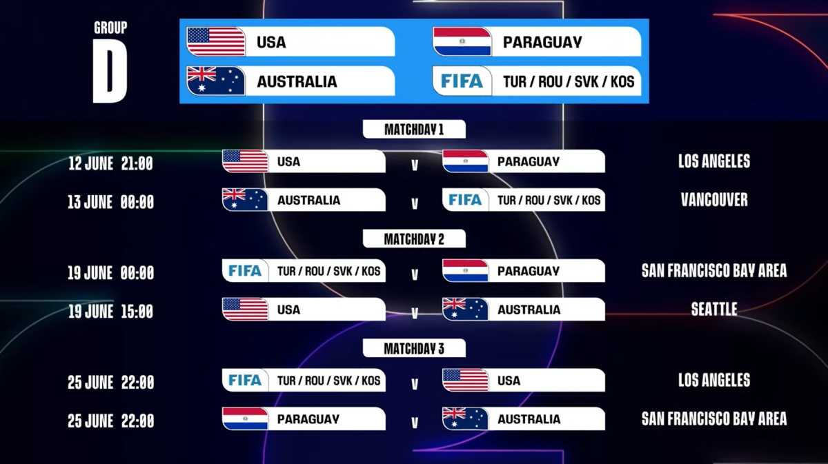 Mundial 2026: Pochettino quiere que EEUU equilibre el pragmatismo con la búsqueda de la gloria