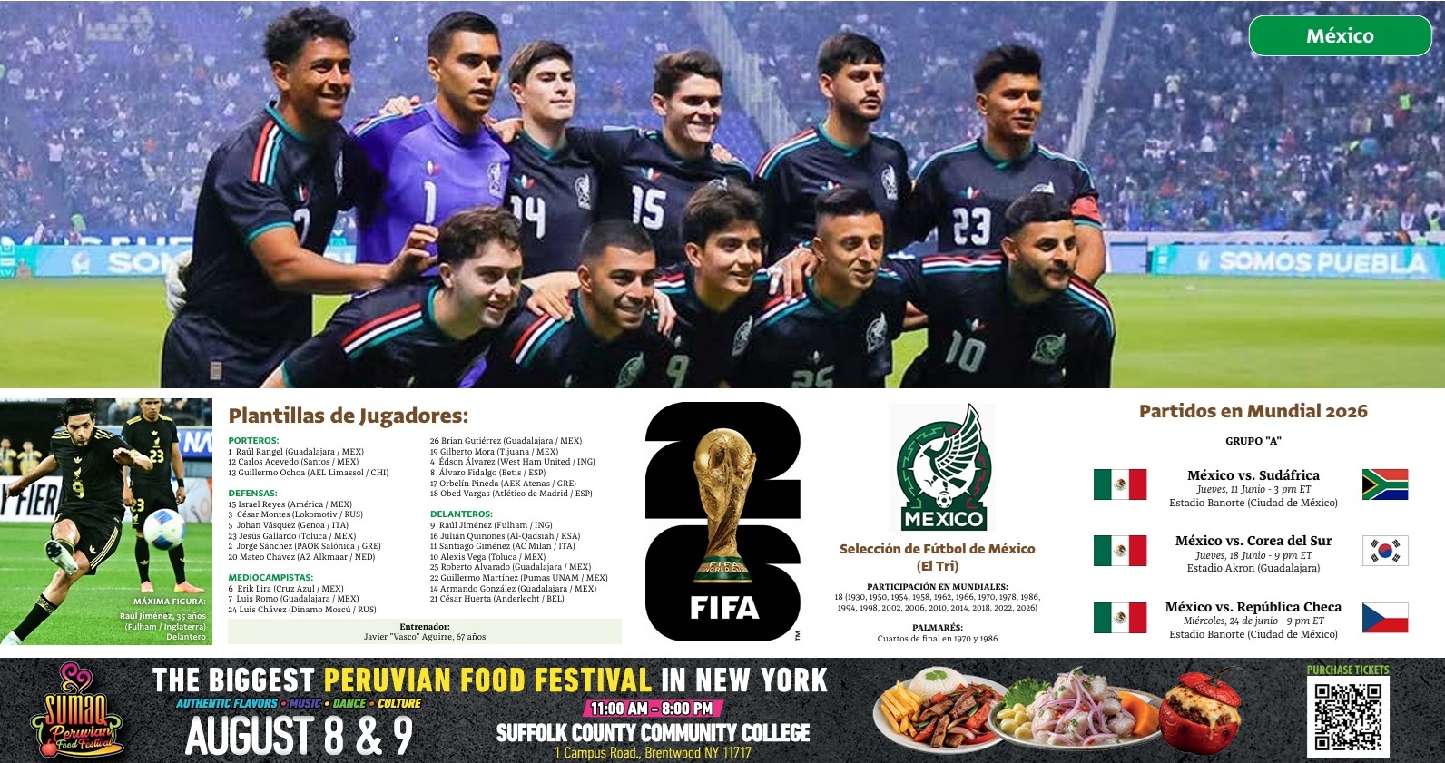 Mundial 2026 : México, plantilla de jugadores y calendario en Grupo A