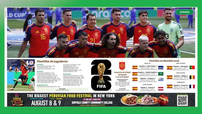 Mundial 2026 : España, plantilla de jugadores y calendario de juegos